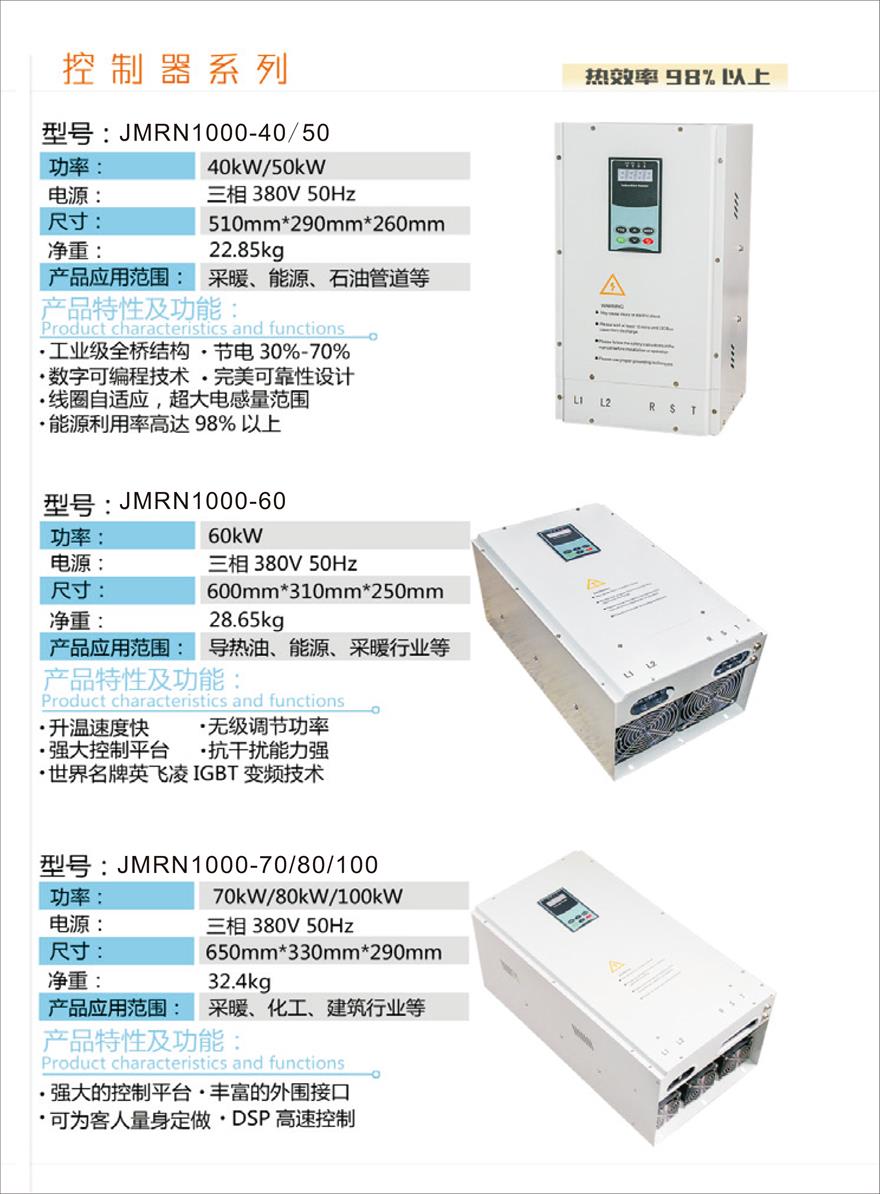 控制器系列